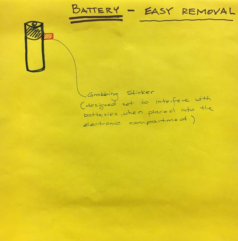 An easy removal solution using a grabbing sticker. It is designed not to interfere with batteries when placed into an electronic compartment